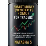 Derivatives Investing Guide Kindle Edition by FinancePro 100‑Page-0