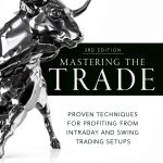Professional Finance & Invest Guide by Amazon Kindle-0